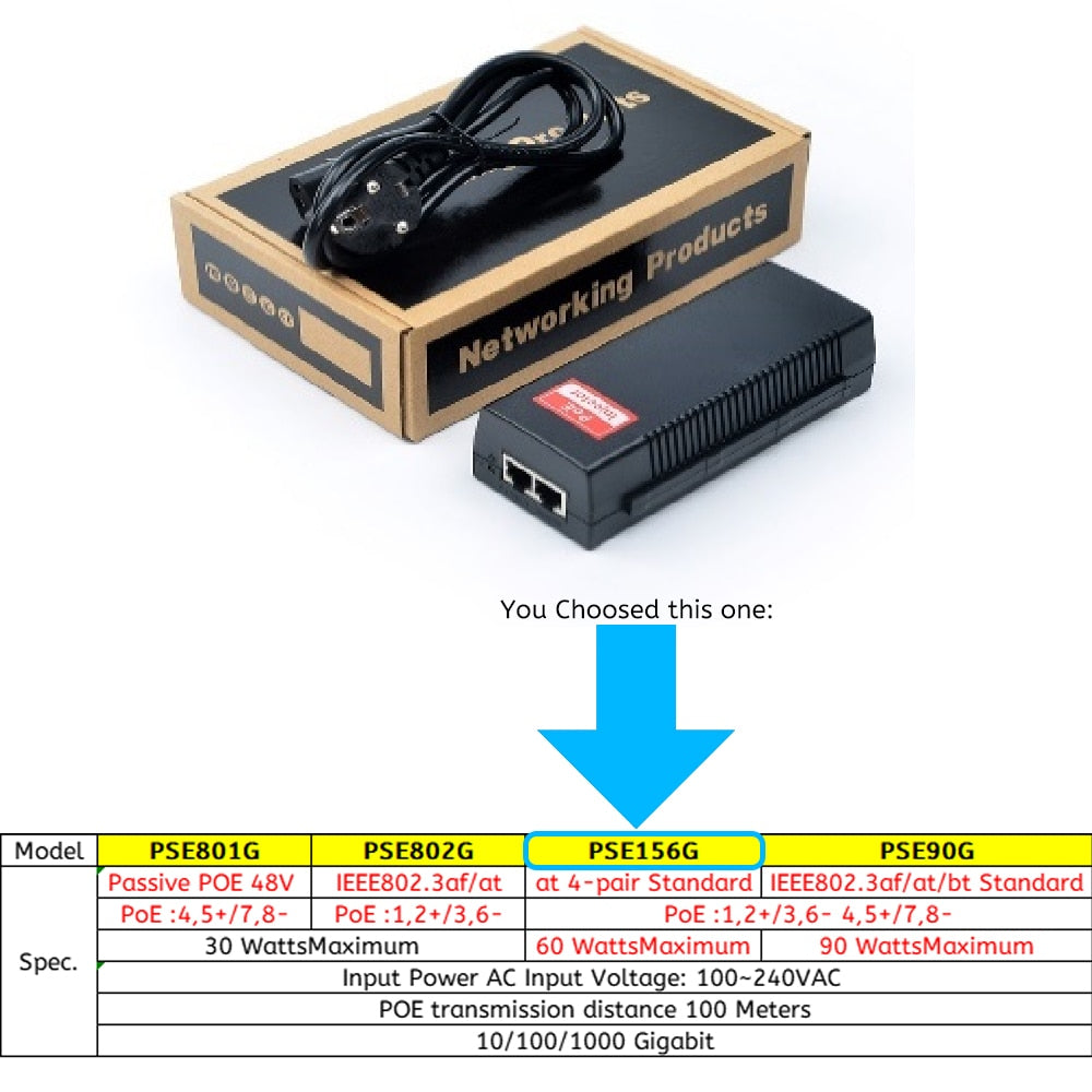 POE Injector 1000Mbps Gigabit 90W High Power