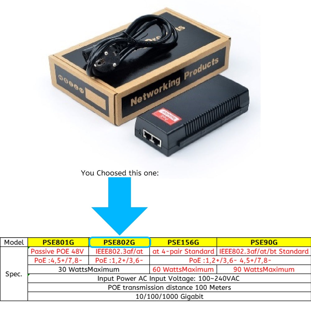 POE Injector 1000Mbps Gigabit 90W High Power