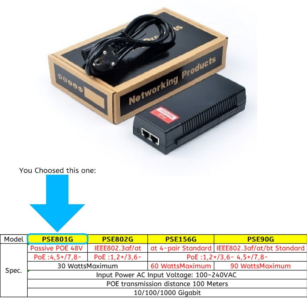 POE Injector 1000Mbps Gigabit 90W High Power
