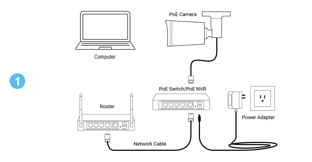 4K 8MP IP Outdoor Camera With Audio