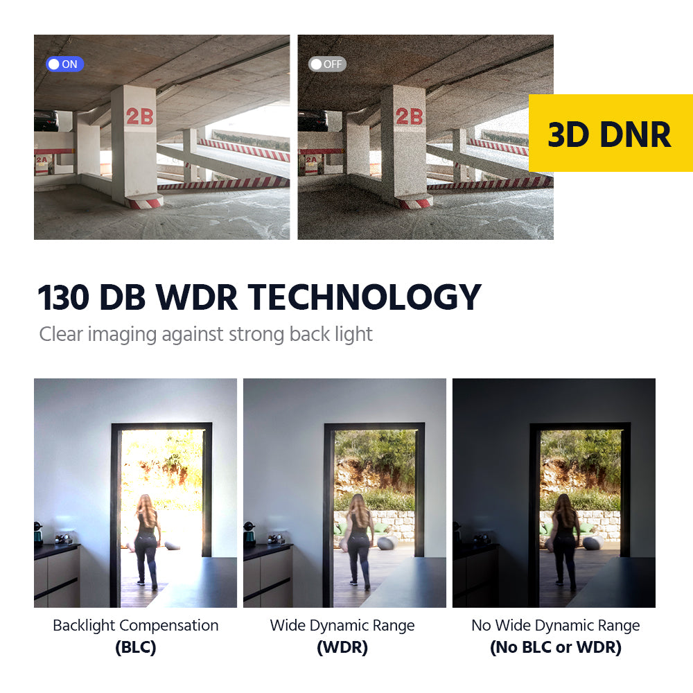 4K Duo Dual Lens Outdoor Security Camera POE Full Color Night Vision