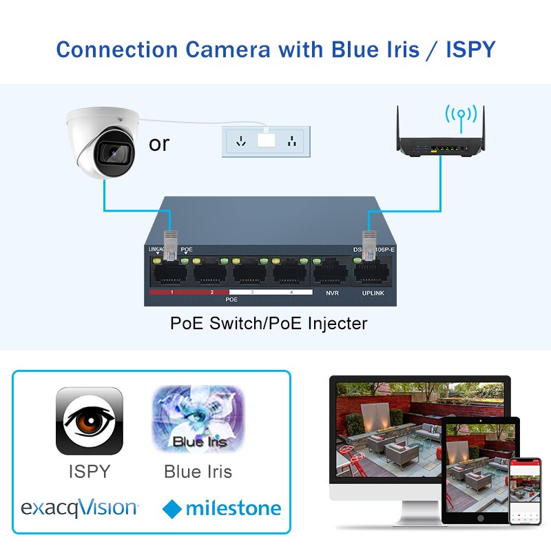 Hik POE Switch DS-3E0106P-E(4POE+2CH) and DS-3E0110SP-E (8POE+2CH) 100Mbps