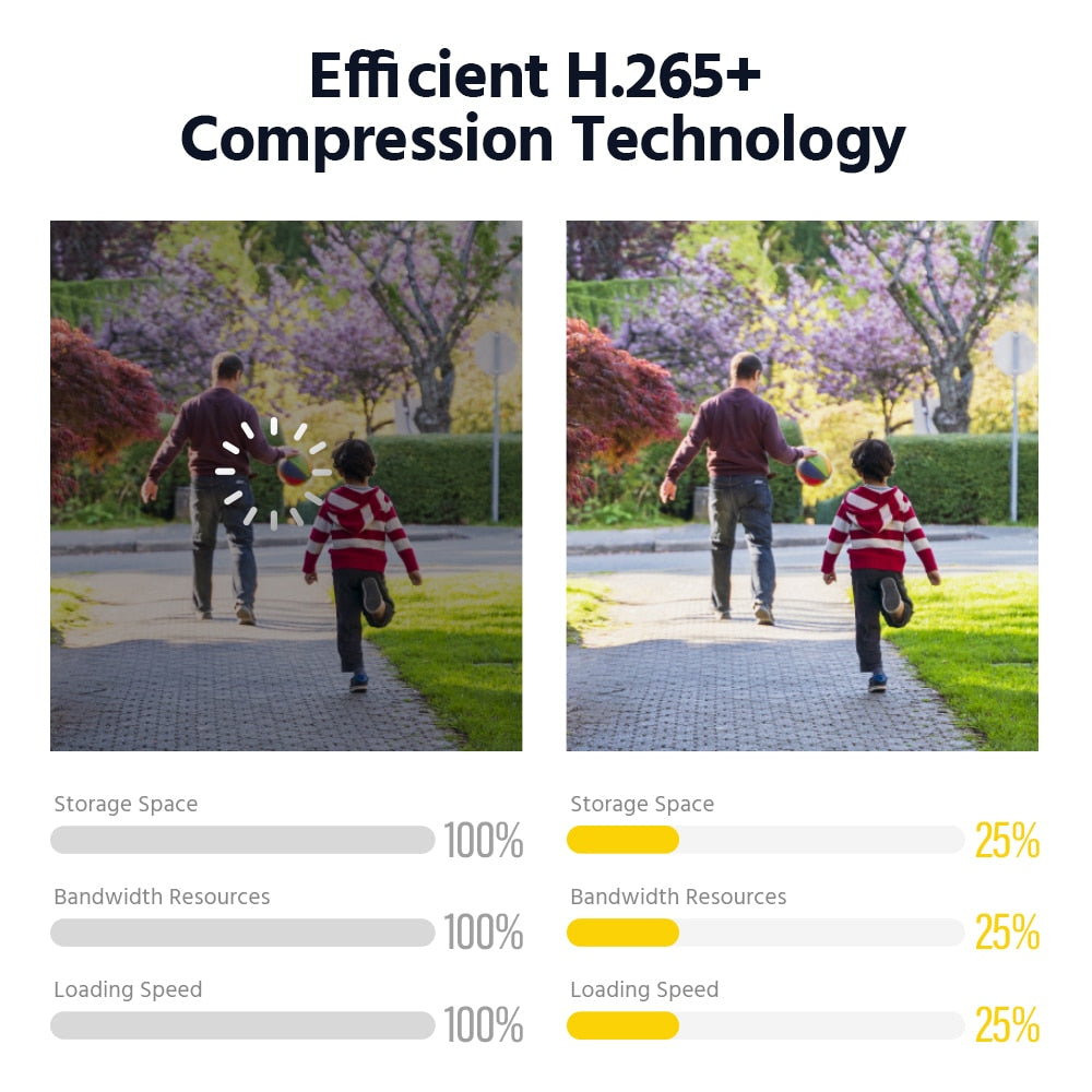 4K Duo Dual Lens Outdoor Security Camera POE Full Color Night Vision