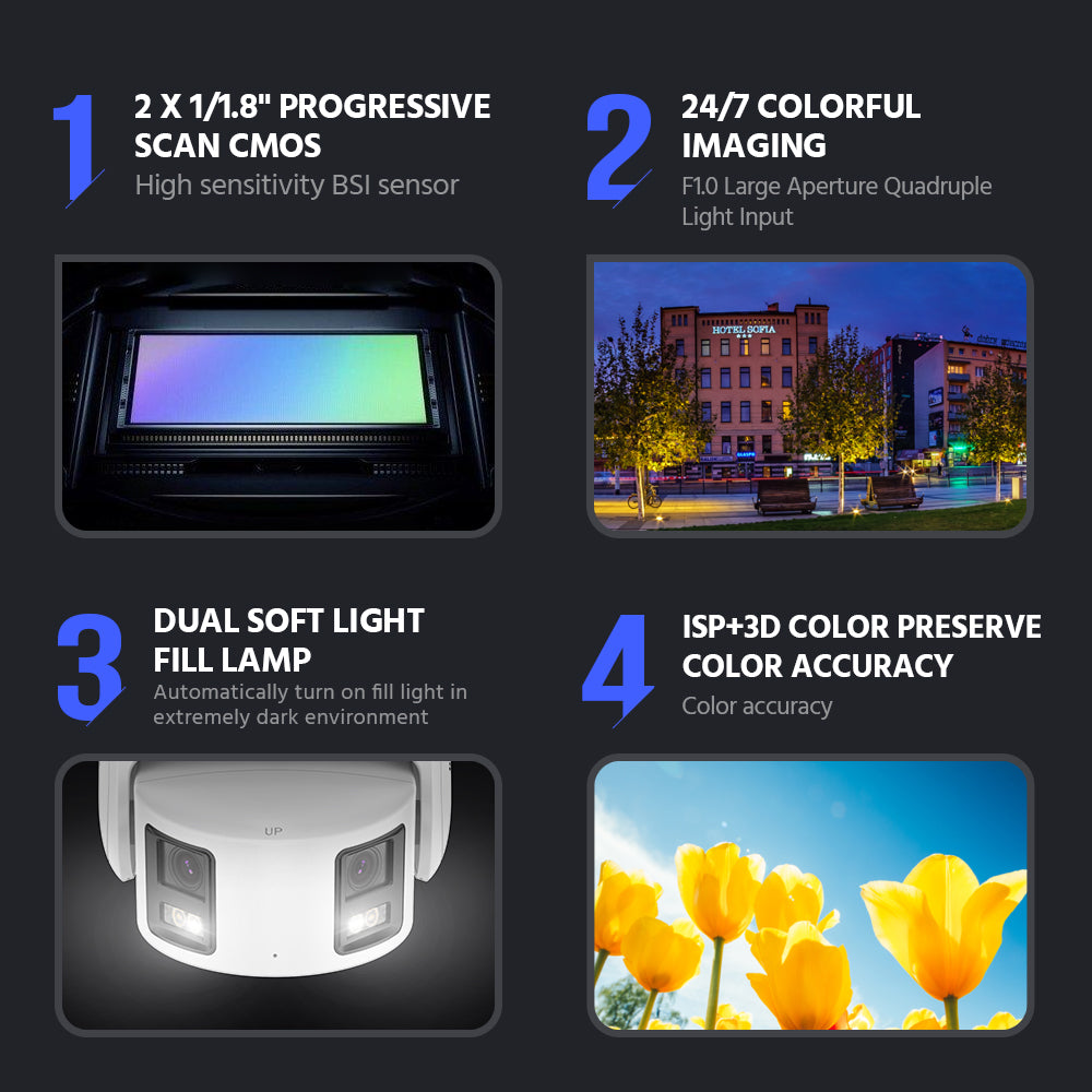 4K Duo Dual Lens Outdoor Security Camera POE Full Color Night Vision