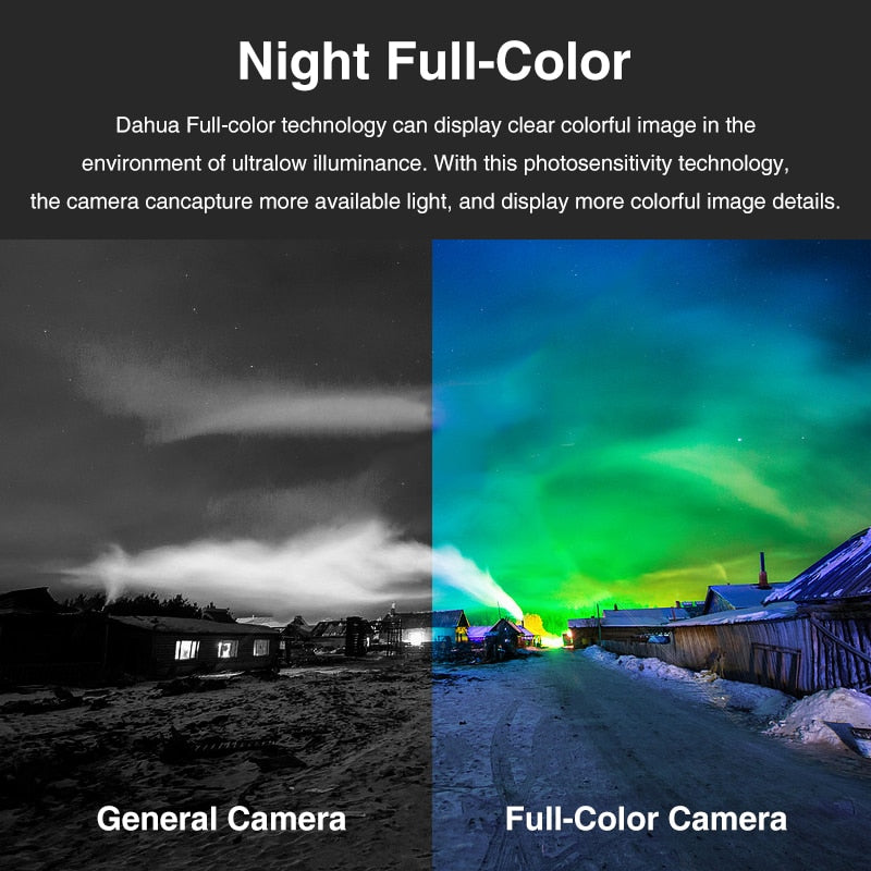 Dahua WizSense 4MP/8MP 4K Bullet Camera Sound and Light Alarm