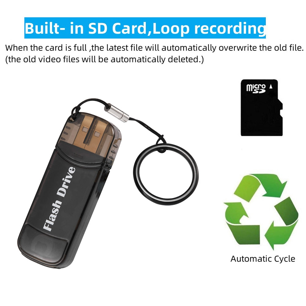 USB Flash Drive SPY Camera