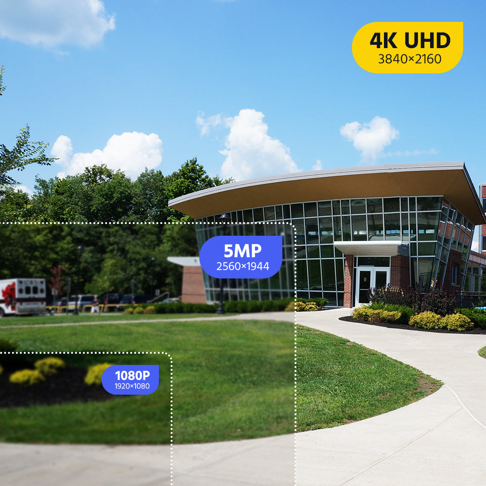 4K Duo Dual Lens Outdoor Security Camera POE Full Color Night Vision