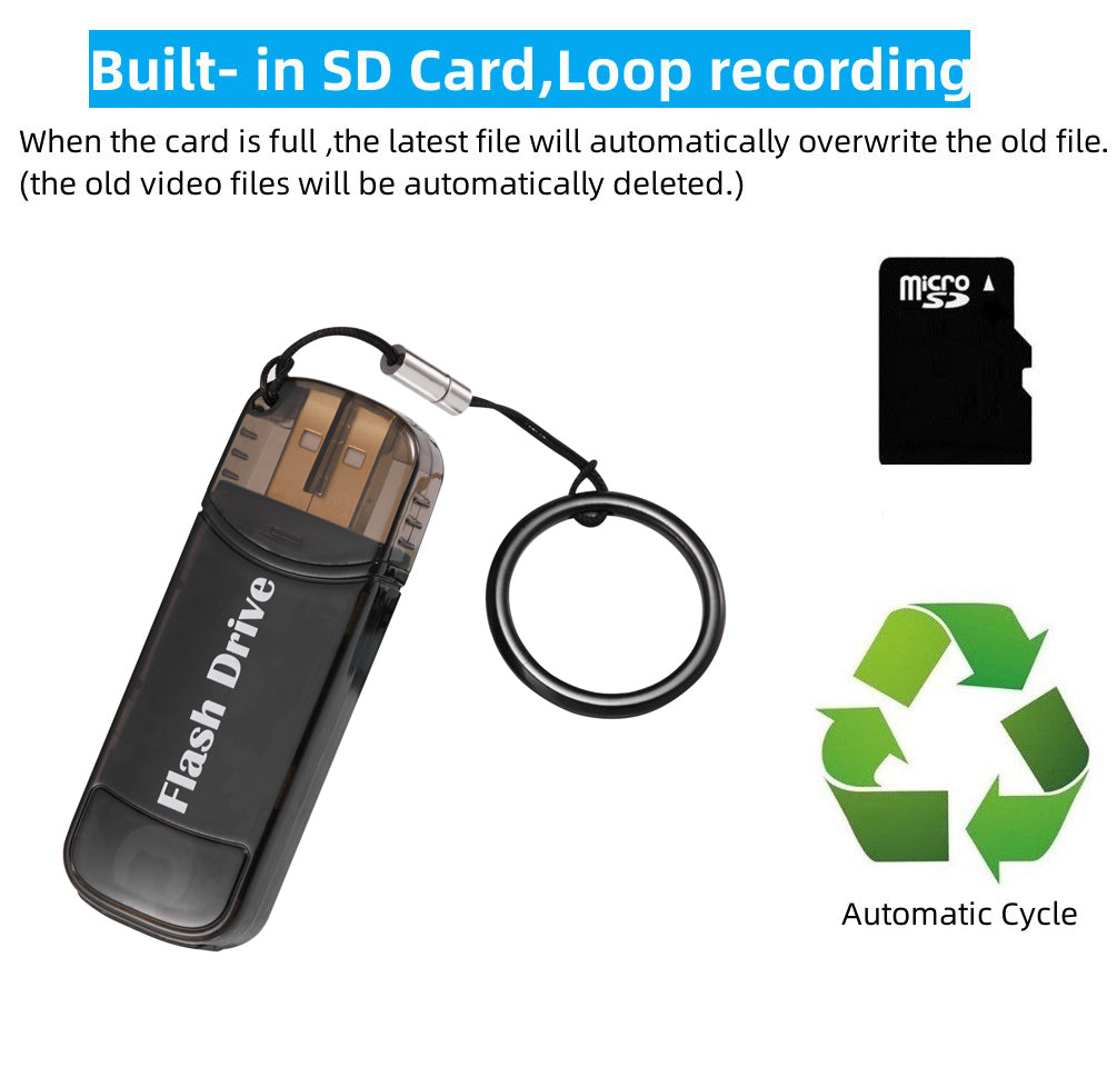 USB Flash Drive SPY Camera