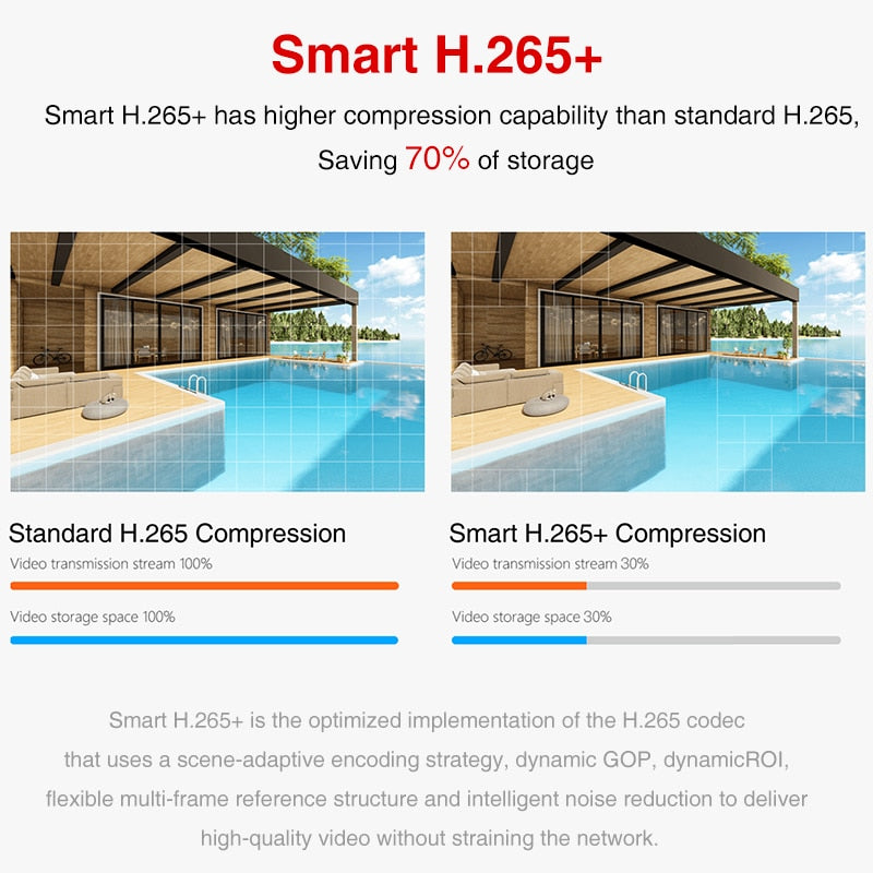 8MP Full Color POE Eyeball WizSense IP Camera