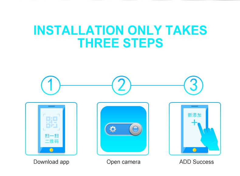 Spy Wifi Mini Socket Camera Camouflaged