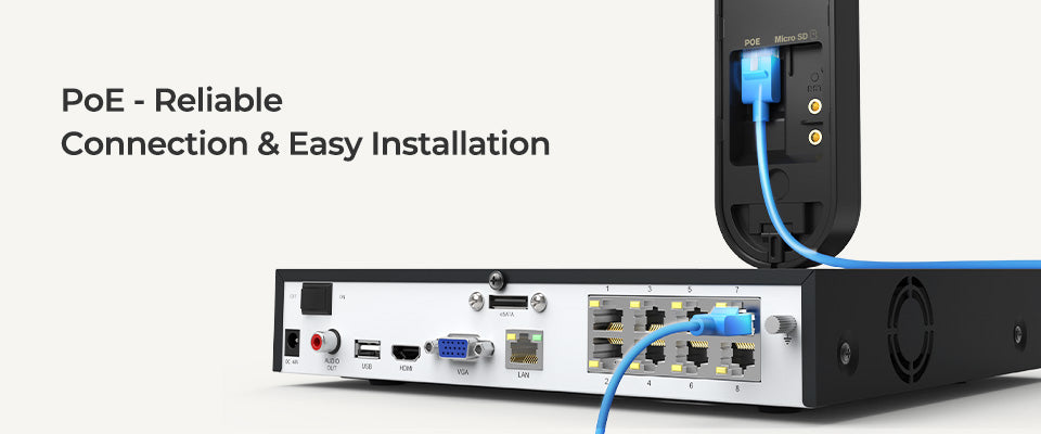 Reolink Video Doorbell Smart 2K+ Wired PoE