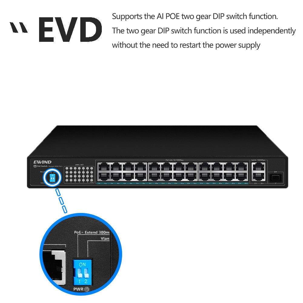 EWIND 16/24 Ports POE Switch 10/100/1000M